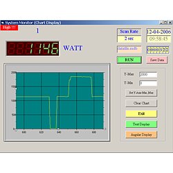 PA6000 Software
